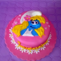 puffetta 200x200