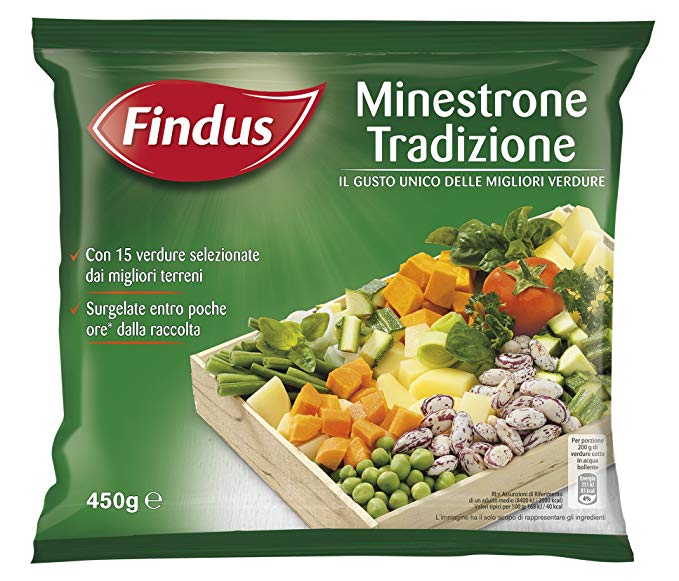 minestrone fidus listeria