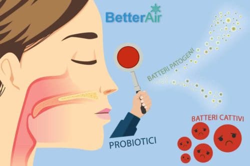 probiotici nell'aria